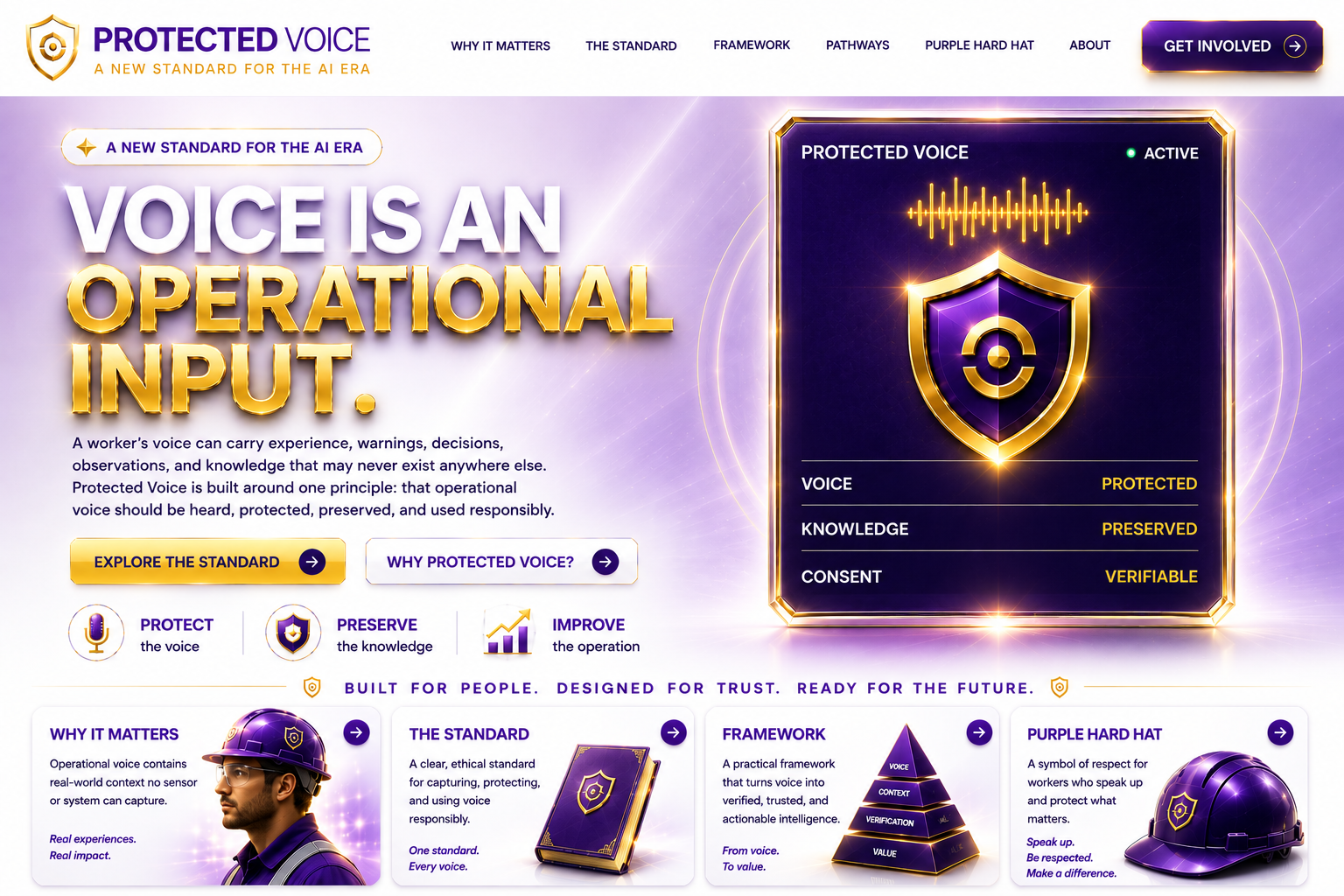Protected Voice — Voice is an operational input. Protect the voice. Preserve the knowledge. Improve the operation.